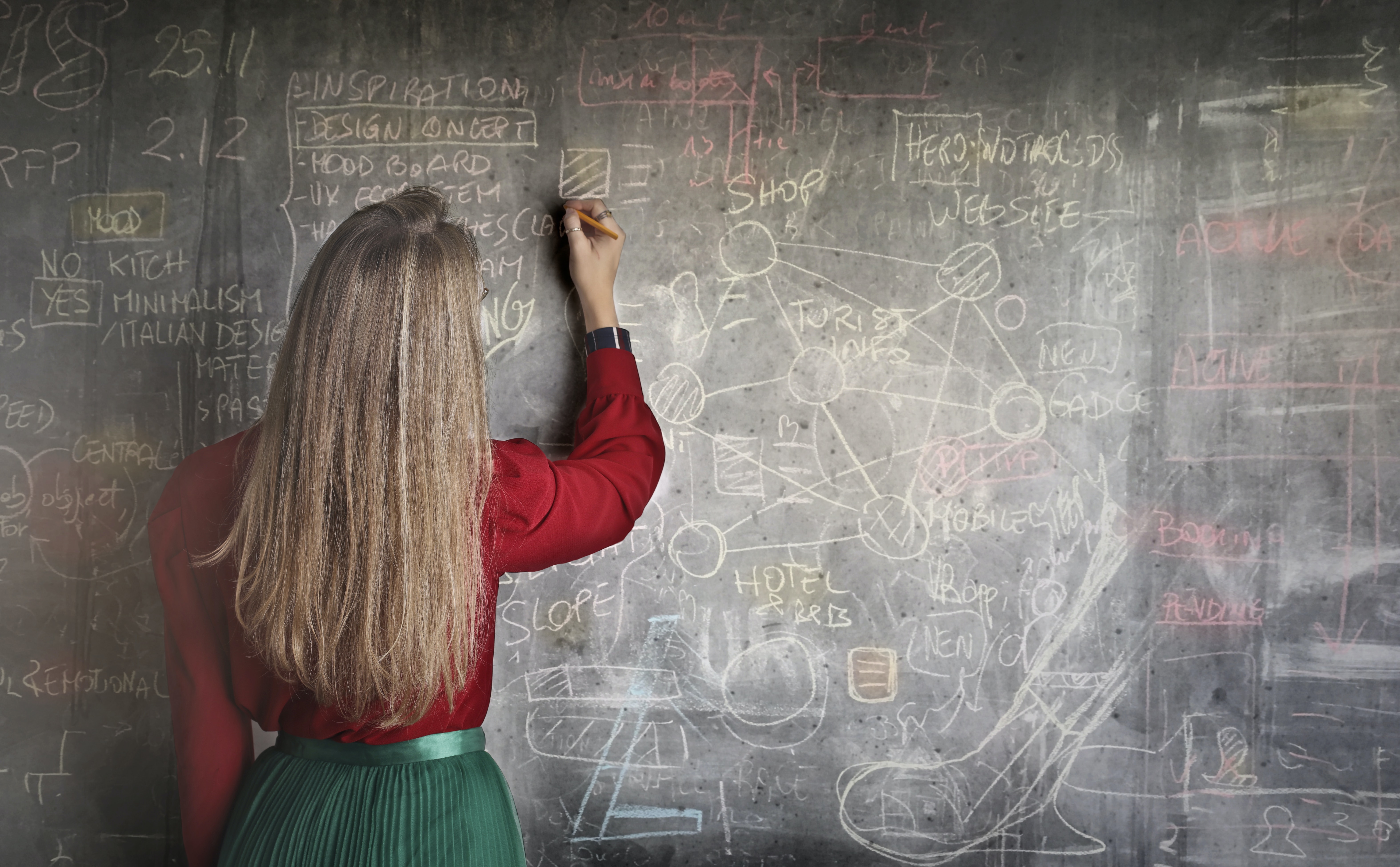 aida Formula
